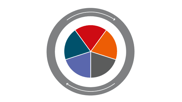 csm_circle_with_ring_16x9__2__488116a8a6.png